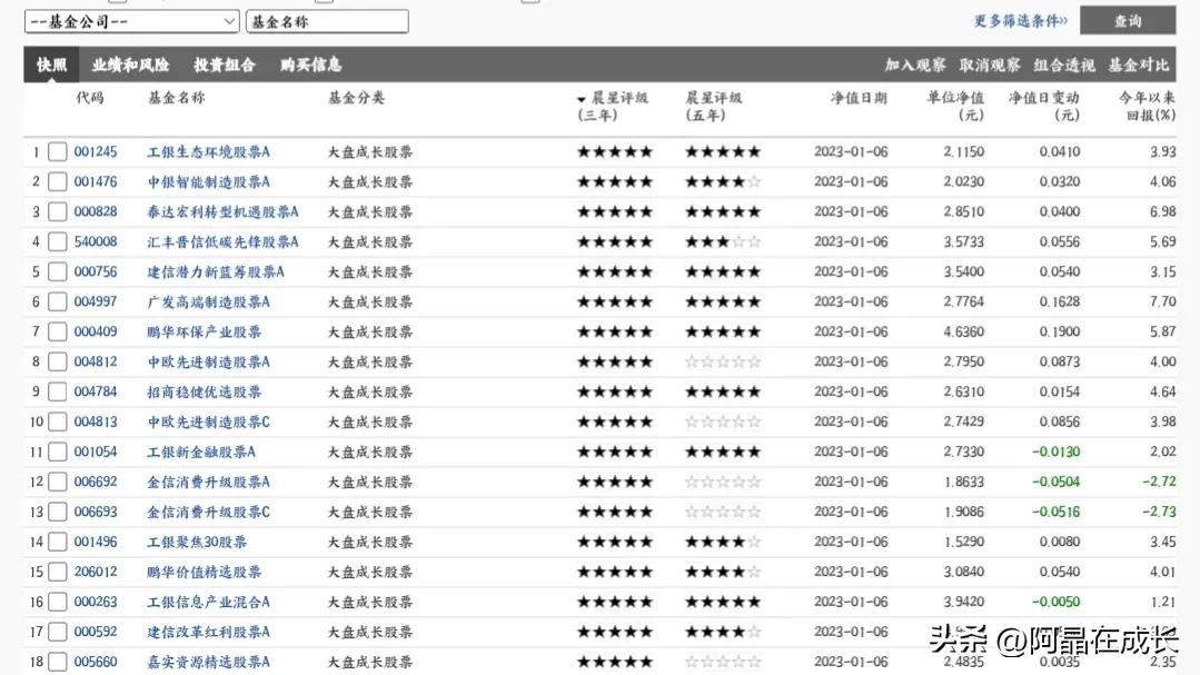 指数基金讲解视频,指数基金学习课程