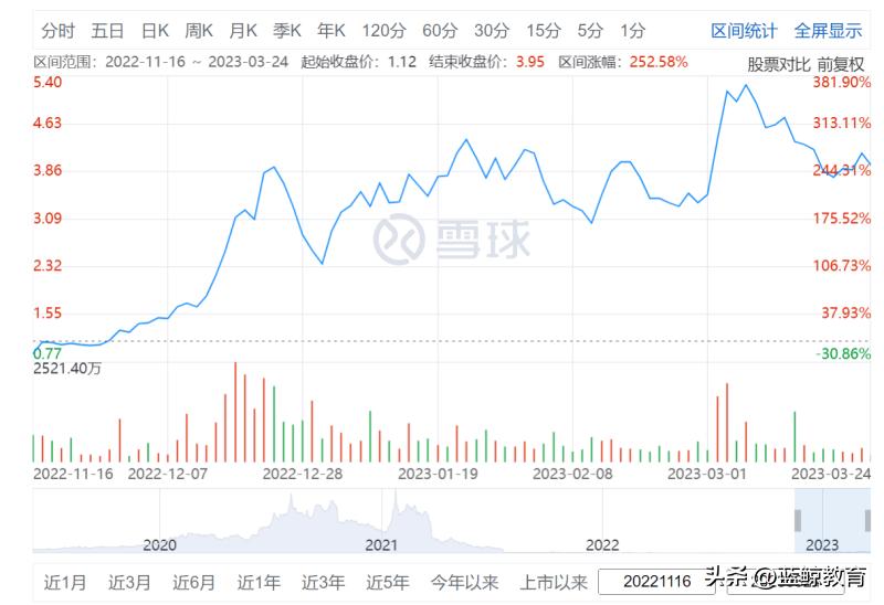 粉笔线下直播课怎么样,粉笔直播带货工作