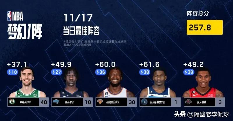 最强nba华子和兰德尔哪个好,17-20最佳阵容