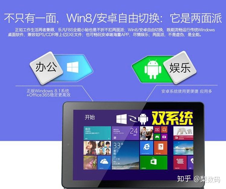 平板电脑大全及进化史,平板电脑的发展史