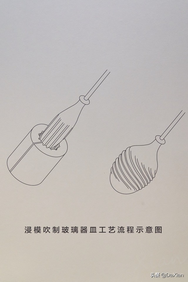 异彩纷呈：古代东西文明交流中的玻璃艺术之三（4）