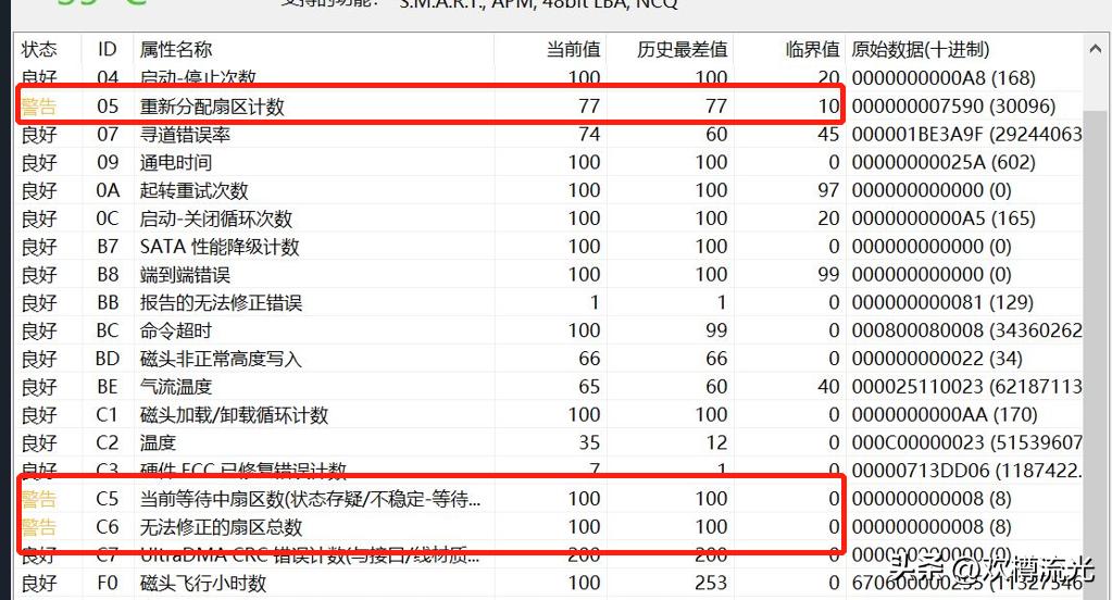 搞懂win7硬盘分区,硬盘smart信息解读