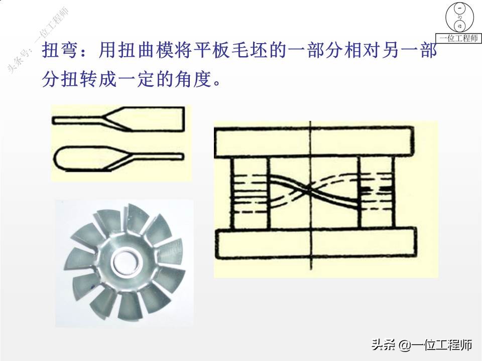 冲压成形工艺与模具设计的疑难点,冲压成型七个工艺