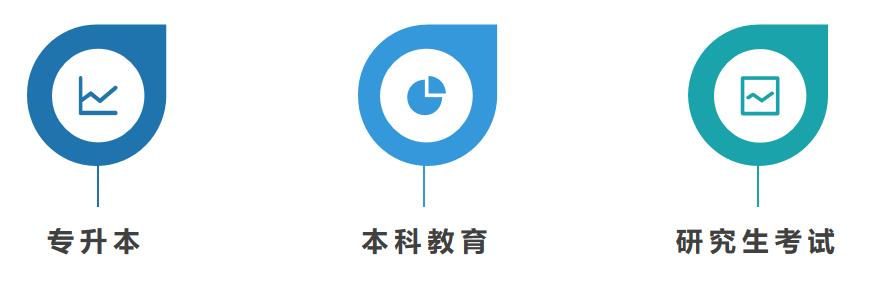 甘肃林业职业技术学院招生处电话,甘肃林业职业技术学院招生办