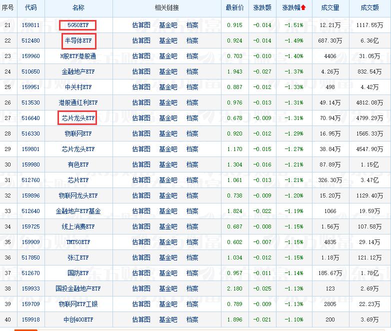 大盘震荡后将继续反弹,大盘震荡上行后市还有机会吗
