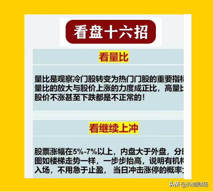 新手炒股推荐几本书看,炒股新手必看的300个视频