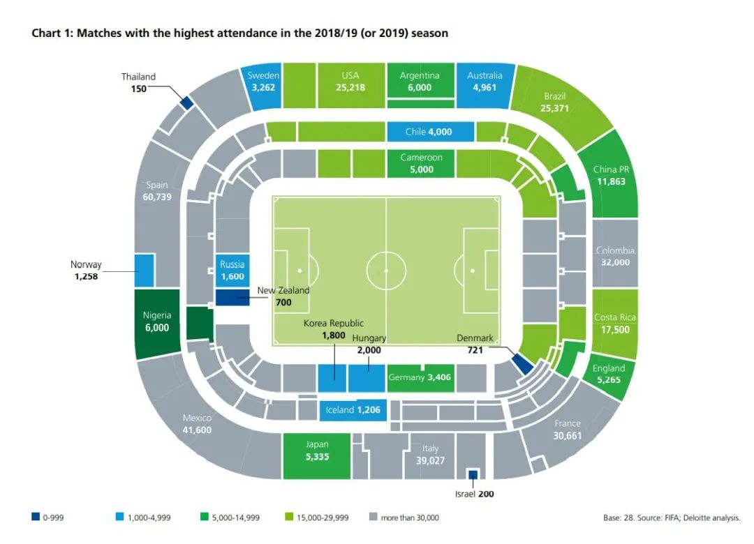 2022年两会同工同酬问题,2022年中央对同工同酬的政策
