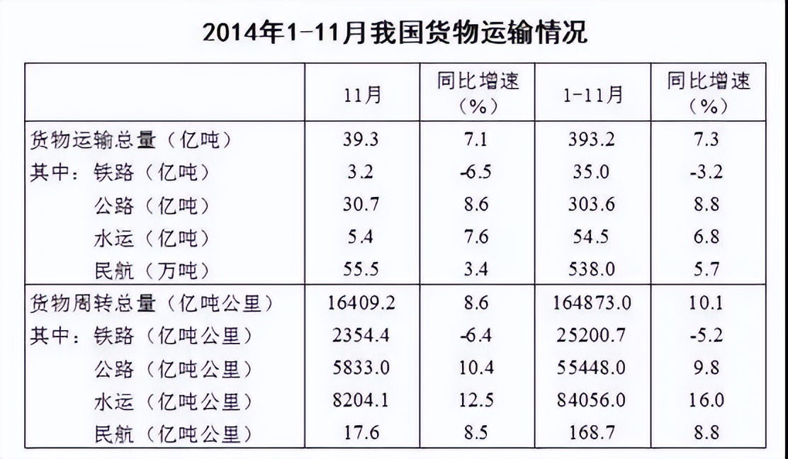 公务员考试资料分析题常见的公式,行测资料分析公式及速算技巧直播