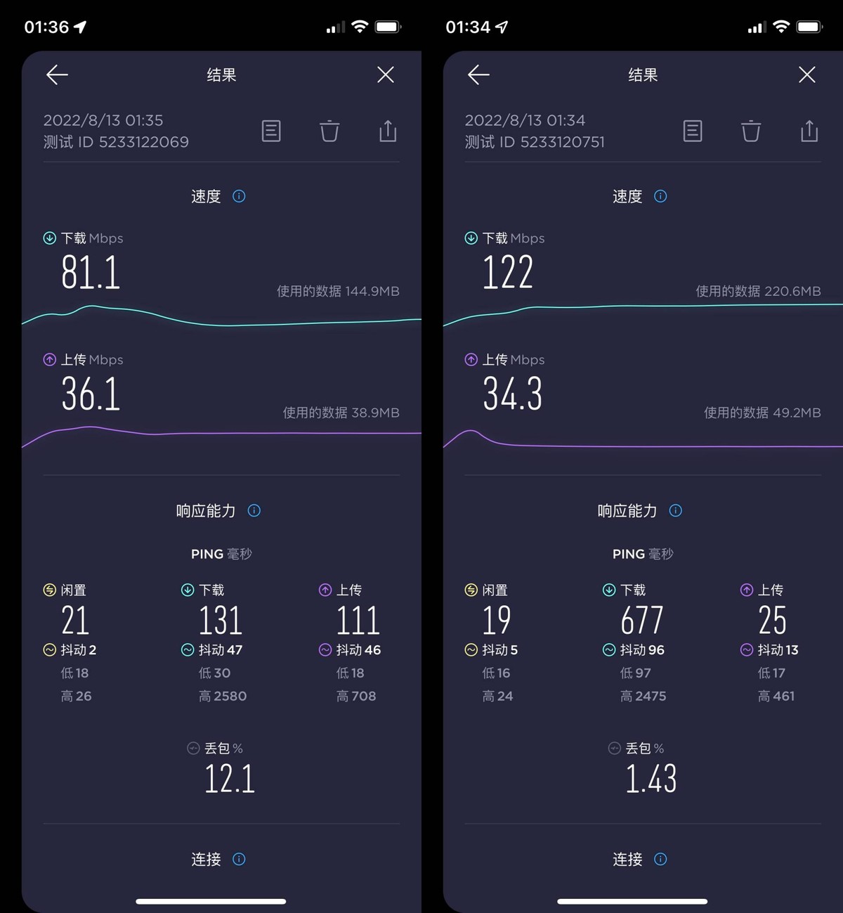 浜笢浜戞棤绾垮疂ax3000鍚庣究璇勬祴,浜笢浜戞棤绾垮疂璺敱鍣╝x3000娴嬭瘎