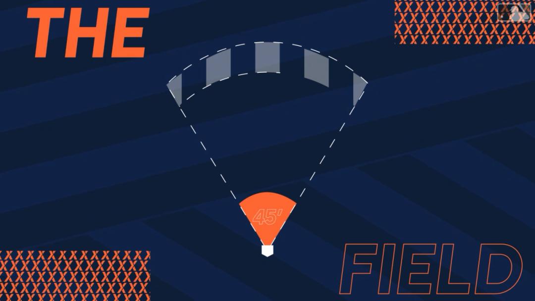 HomeRunDerbyX首尔站来临！MLB与韩国潮流的激情碰撞