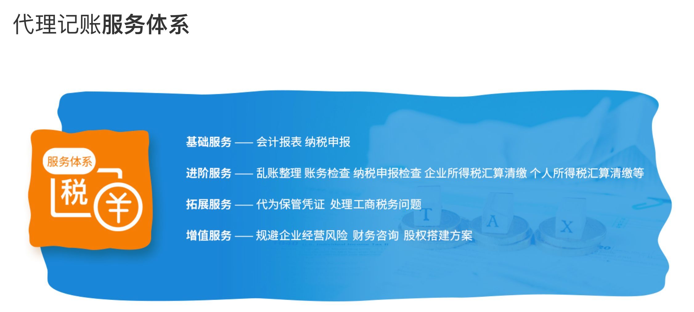 【乐财汇】开户许可证变更