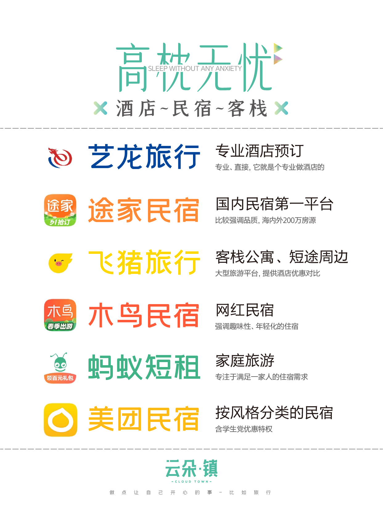 最好用的几款旅行app推荐,有哪些好的旅行app推荐