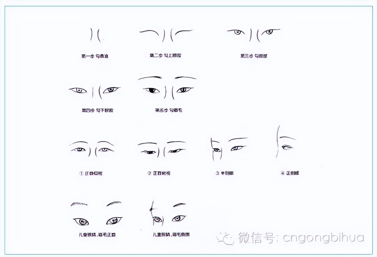 快速教你画中画,快速教学画人