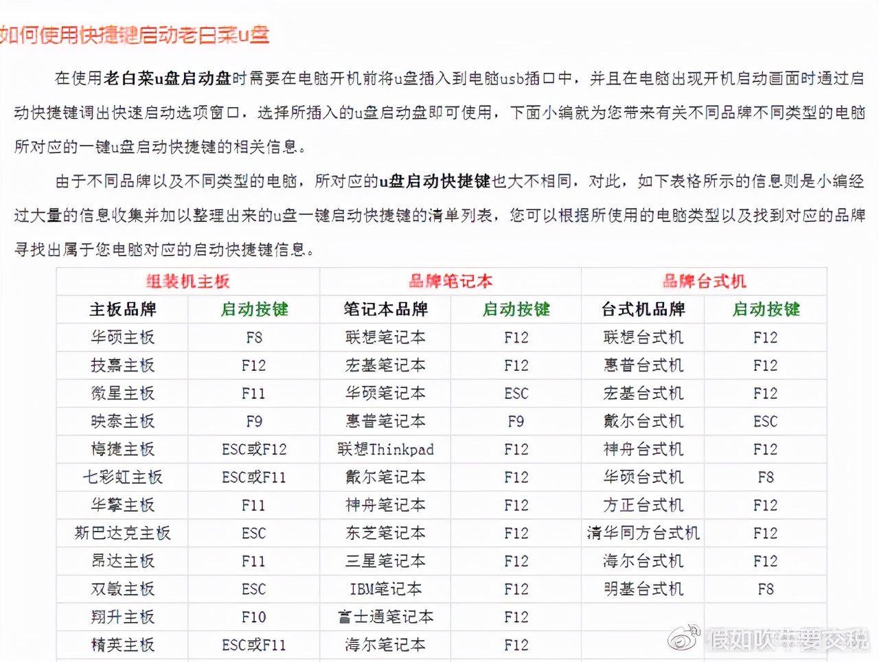 惠普重装系统win10教程,冰封重装系统win10教程