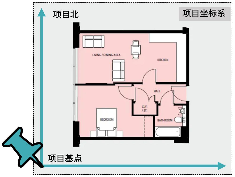 revit点对齐命令,revit中七个比该如何讲解