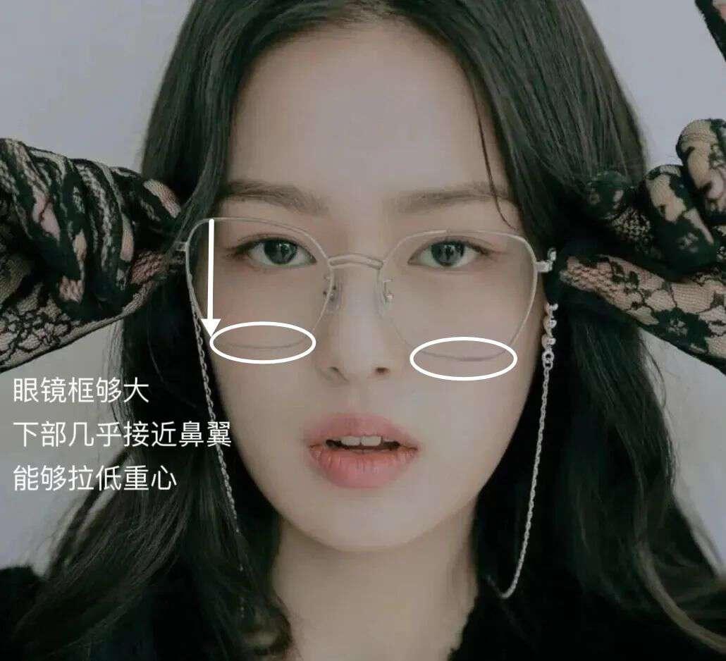 中庭偏长的人是不是显老,中庭长和中庭短哪个显老