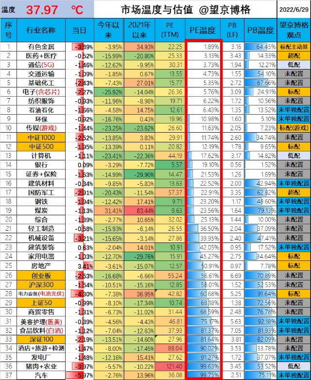 回本前和回本后撤资,回本前回本后合作方案