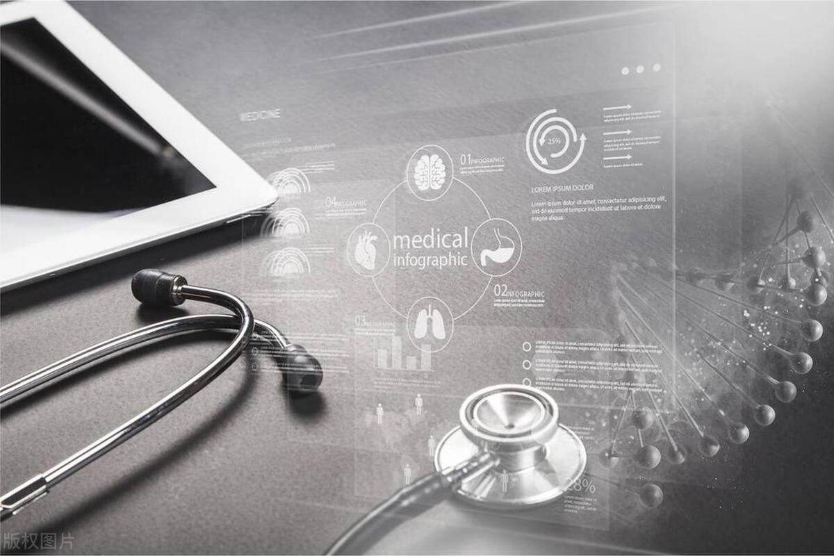 ai诊断技术能替代影像医生吗,ai智能诊断行业趋势