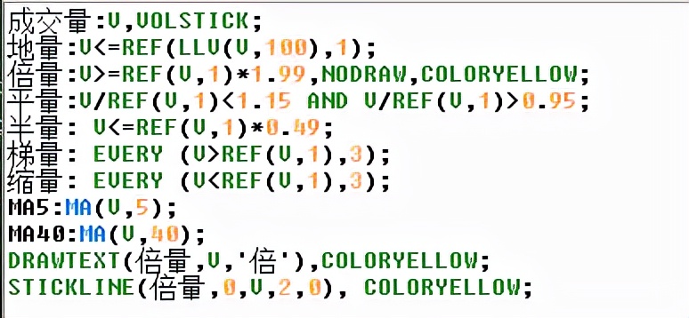 有关量能的选股公式,量能突破120日均量的选股公式