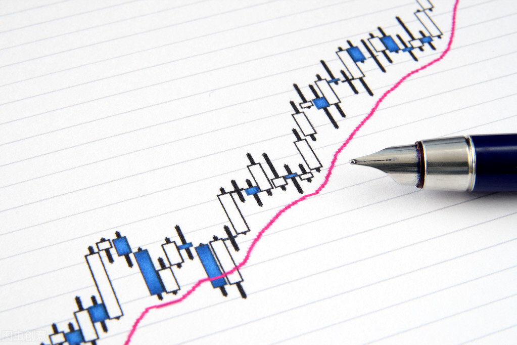 外汇k线图图解,外汇k线图下跌信号