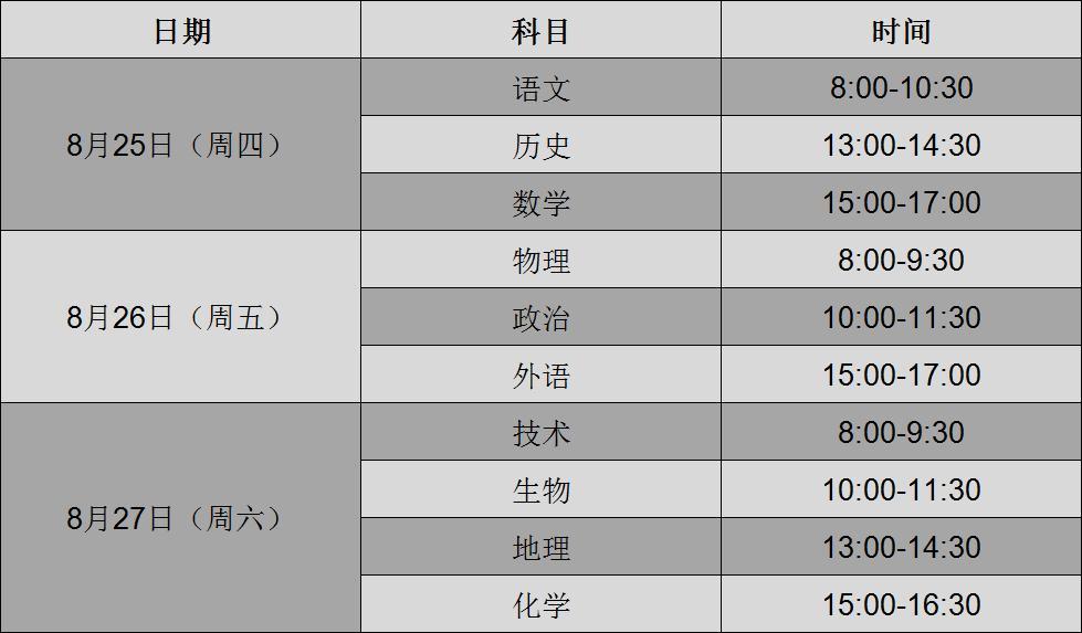 2020-2021浙江省北斗星盟高二联考,浙江省高中联考联盟