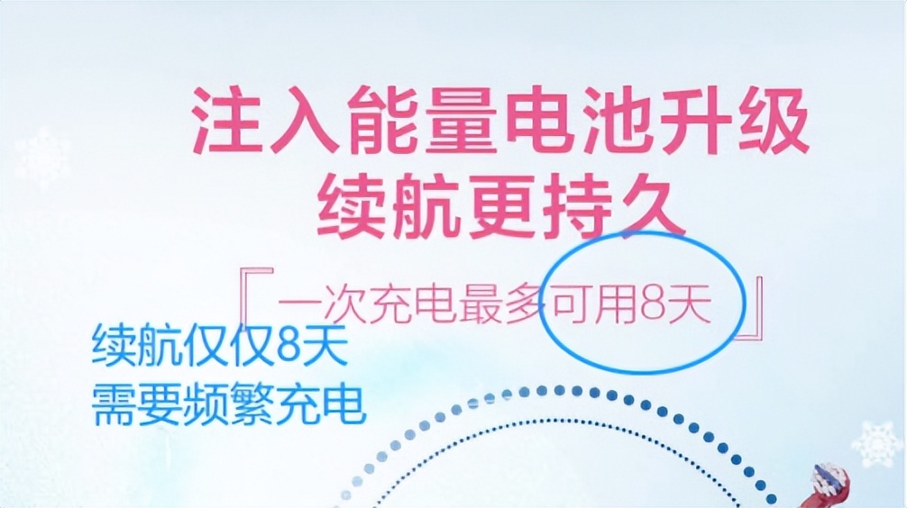 儿童使用电动牙刷对牙齿有害吗,儿童电动牙刷对孩子牙齿有伤害么
