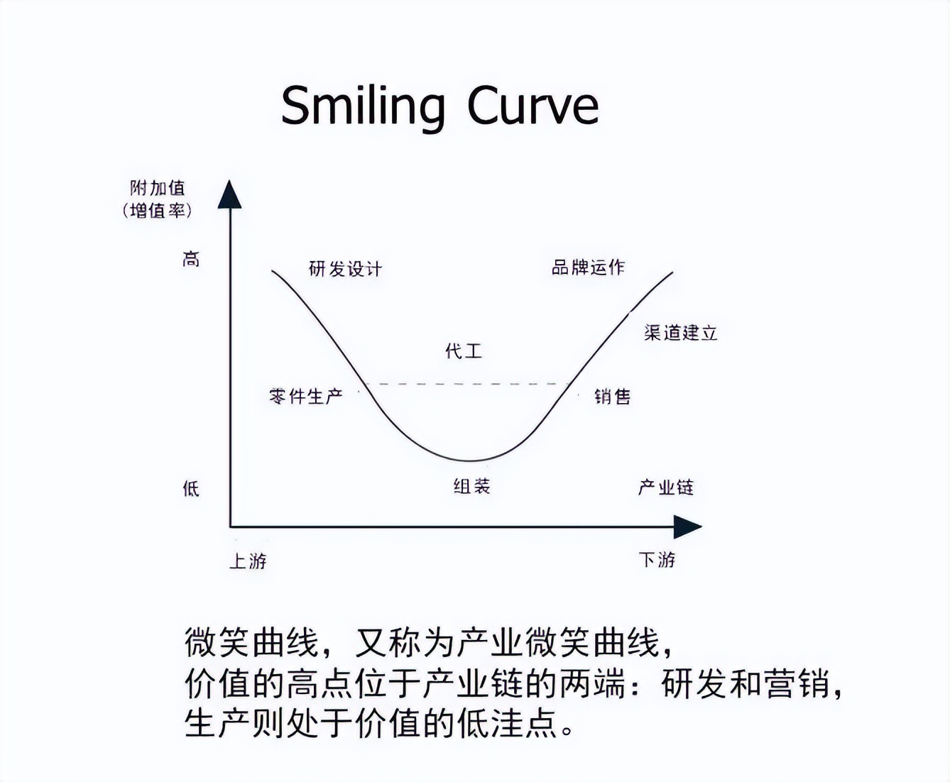 789万日本老人还在打零工，你如何看待这种现象？