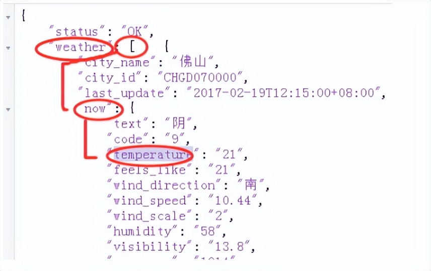 [按键基础][]{},这三种括号表示的意义有啥不同，json读取方法