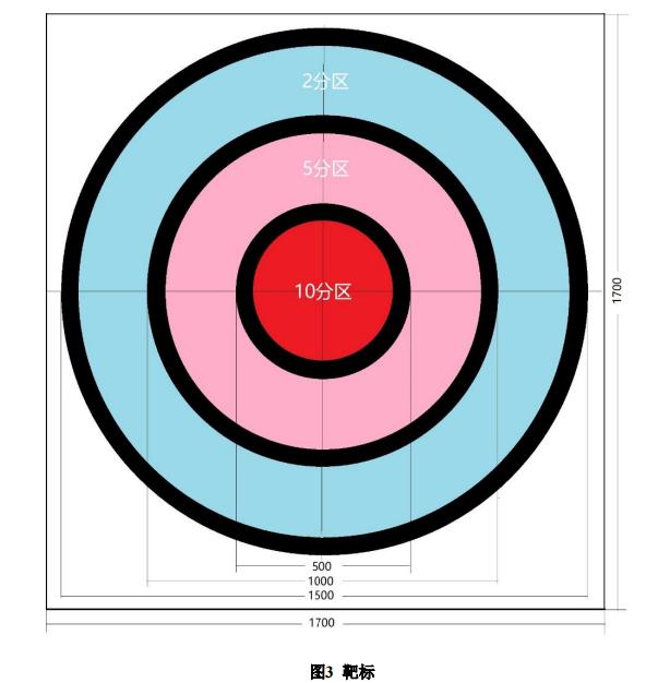 robocon排球挑战赛,2022robocon比赛规则