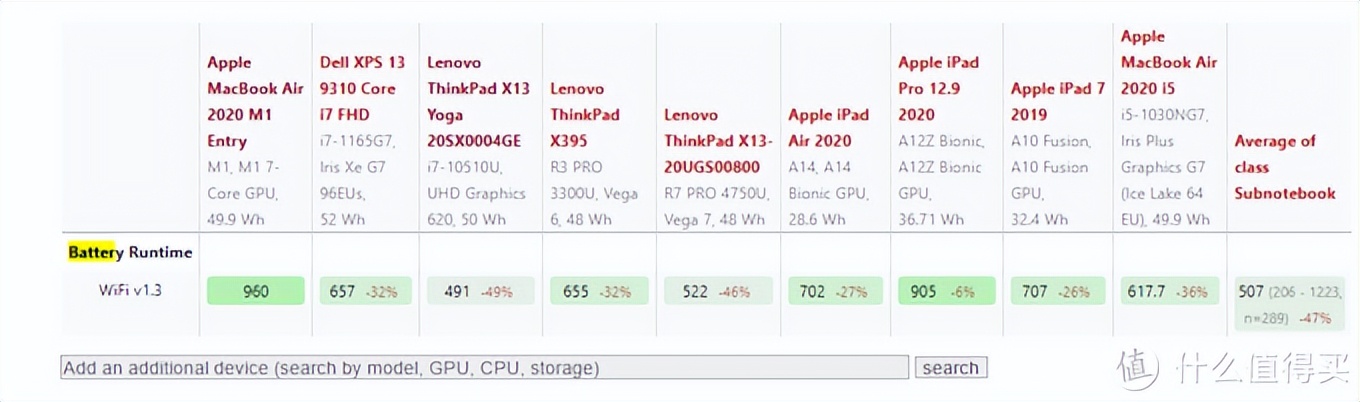11月轻薄办公笔记本电脑推荐,办公轻薄笔记本电脑推荐4000-5000