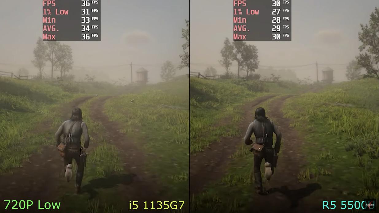 ryzen55500相当于什么cpu,ryzenr55500u性能解读