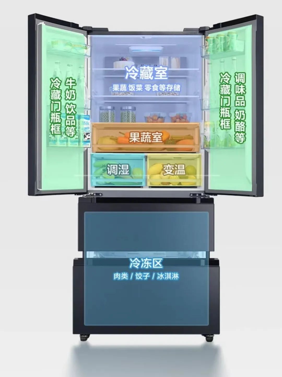 冰箱冷冻不制冷什么原因,冰箱工作正常就是不制冷