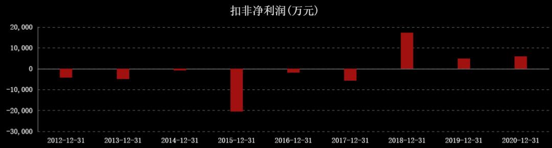 国际油价连涨七周,国际油价或年内破百