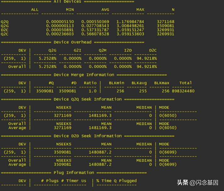 硬盘故障分析,怎样排除磁盘出现故障