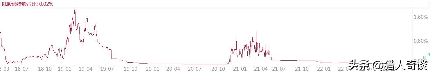 疫情三年后旅游又见烟火气,疫情三年后的旅游说说