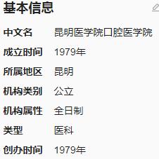 昆明医科大学附属口腔医院价目表,昆明医科大学附属口腔医院第二门诊部