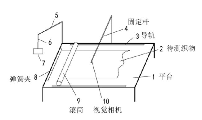 知造网：必须掌握的检索小技巧！