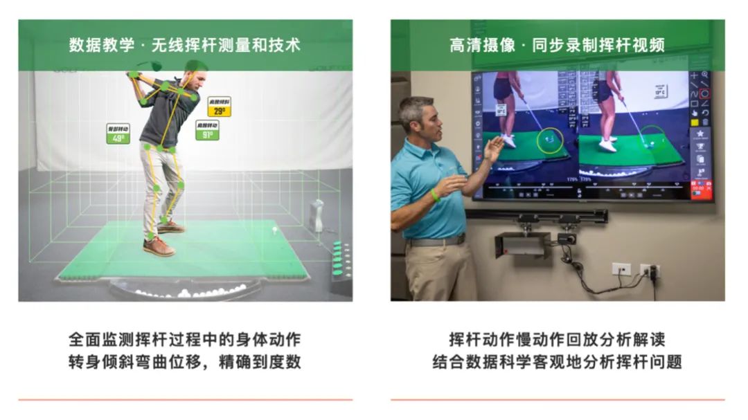 golftec,高尔夫golf2016