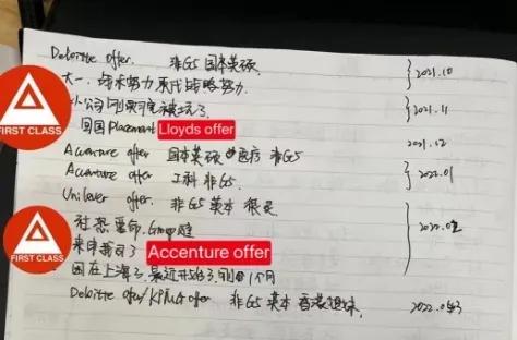 英国毕业如何找工作,英国毕业后好找工作吗