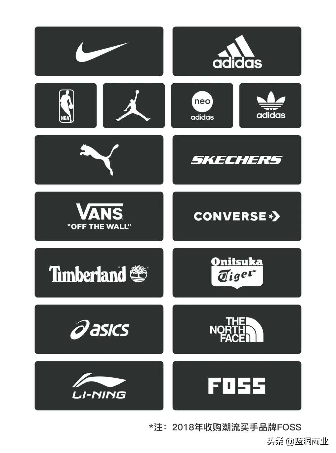 滔搏「凶猛」:控局、效率与进化