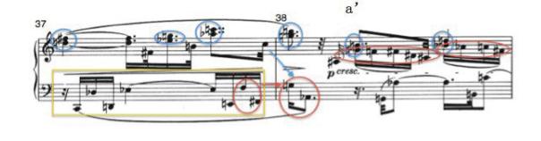 《勋伯格三首钢琴小品》第一首的音高组织与结构思维是什么？