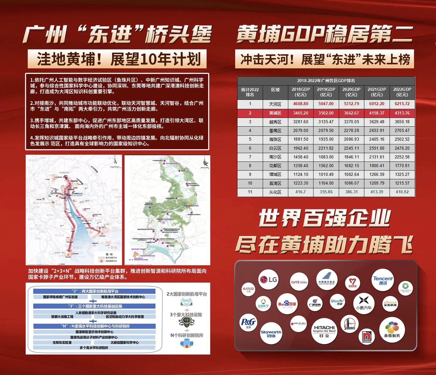 资本家为什么要投资值钱的公司,车位投资收益率多少才是正常