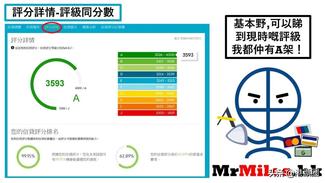 在香港买房要交哪些费用,香港买房后要交的钱