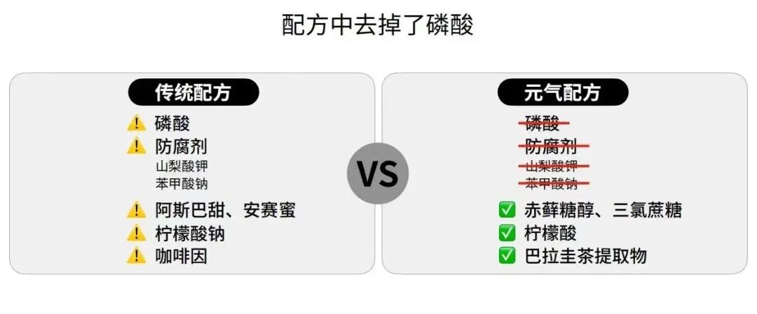 还记得中国人自己的可乐吗,中国人有自己的可乐吗