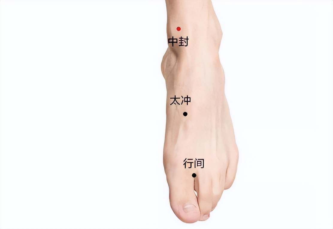 人体止咳开关是哪个位置,人体穴位止咳需要哪个穴位