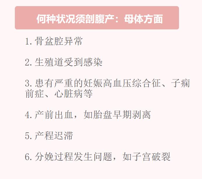 选择剖宫产的合理指征,选择剖腹产前要注意什么