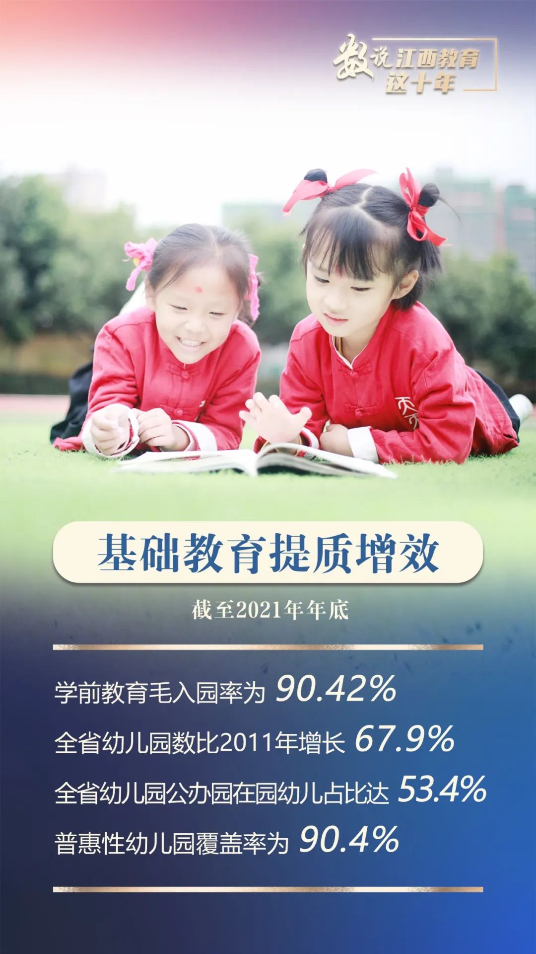 更加公平更高质量,江西教育这十年