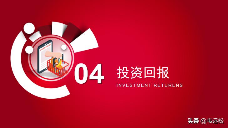 跨境电商运营计划书范文,tiktok跨境电商商业计划书