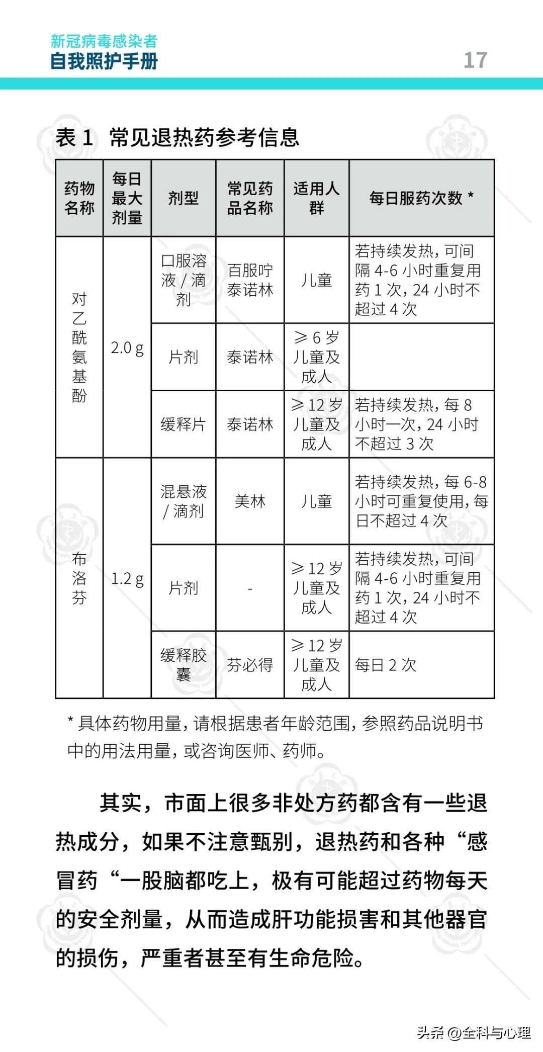 新冠病毒感染者康复日志,北医三院防疫手册图片大全
