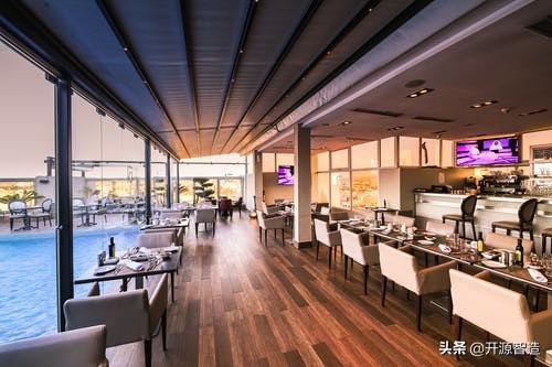 使用免费开源的ERP竟然可以为酒店创建一个高效的酒店管理系统？